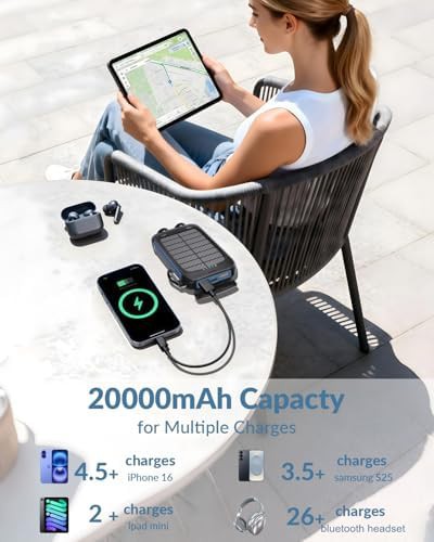 Blue solar waterproof camping power bank — photo 3