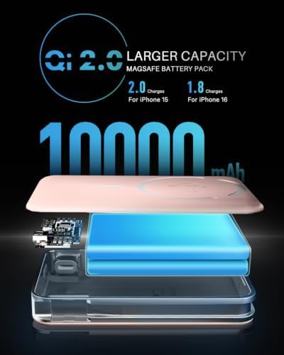 White magnetic power bank with stand — photo 4
