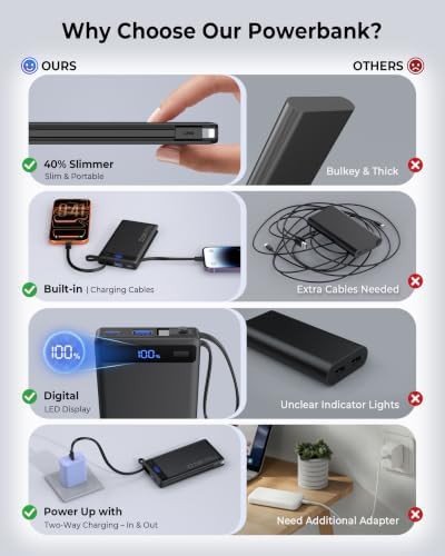 Slim fast charging travel power bank — photo 5