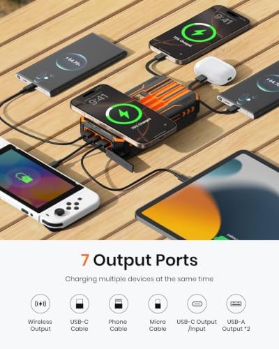 Orange solar charger with four folding panels — photo 4