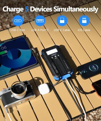Solar power bank with four folding panels — photo 3