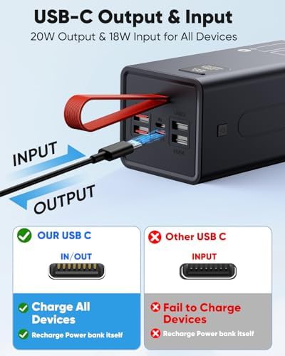 Ultra high capacity 90000mAh travel power bank — photo 4