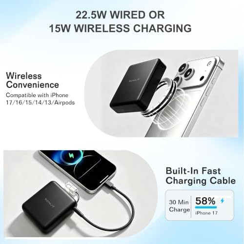 Magnetic fast charger with built-in cables — photo 3