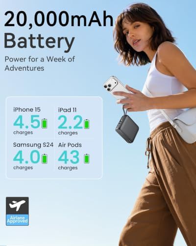 Portable charger with wall plug 20000mAh — photo 4