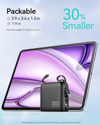 Portable charger with wall plug 20000mAh — photo 5