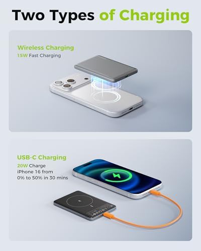Slim magnetic power bank for MagSafe — photo 3