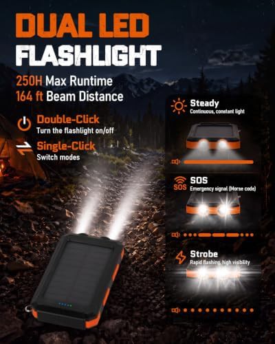 Solar power bank with fast charging — photo 4