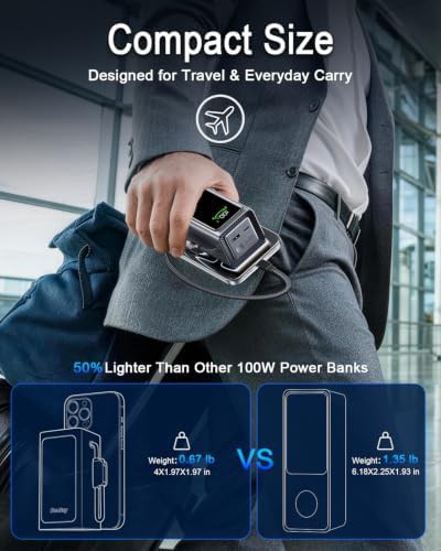 Slim 100W fast charging portable battery — photo 4