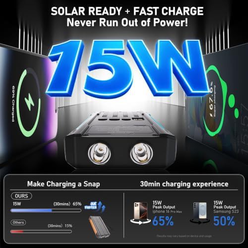Compact solar wireless charger with three cables — photo 3