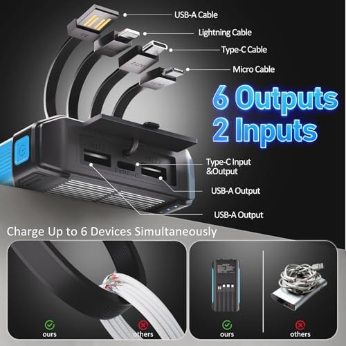 Compact solar wireless charger with three cables — photo 4