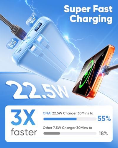 Compact 15000mAh charger with USB-C cable — photo 5