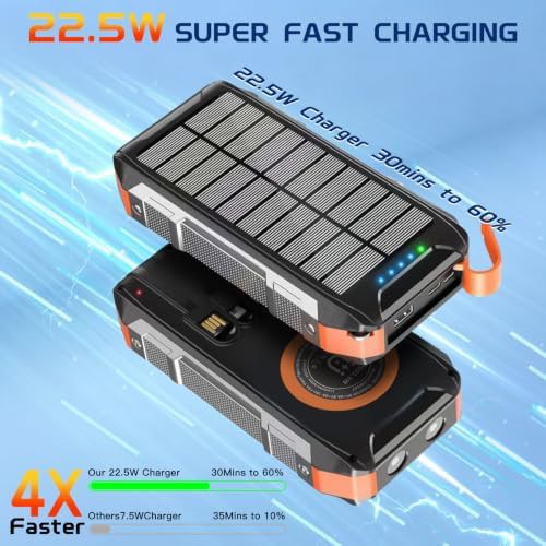 Solar magnetic wireless phone charger — photo 5