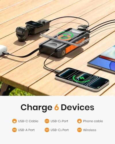High capacity solar charger with wireless — photo 3