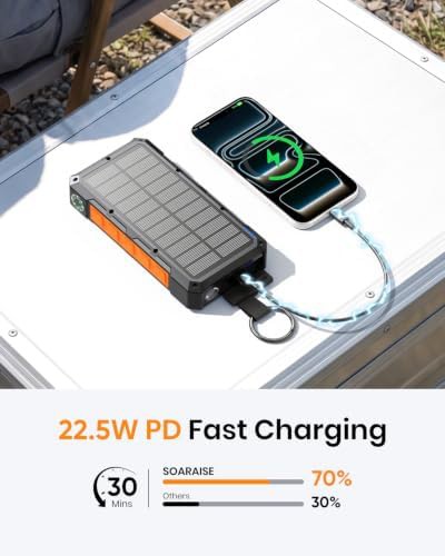 High capacity solar charger with wireless — photo 4