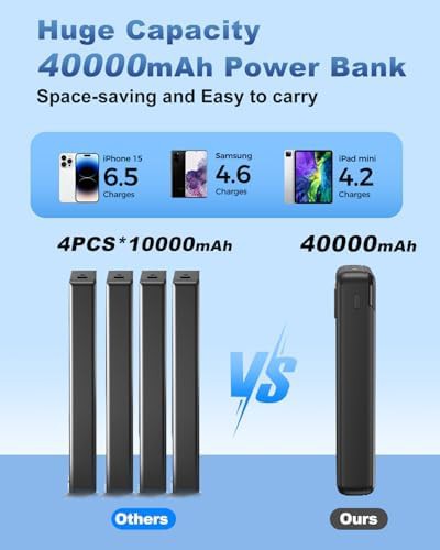 Portable charger with reinforced built-in cables — photo 3