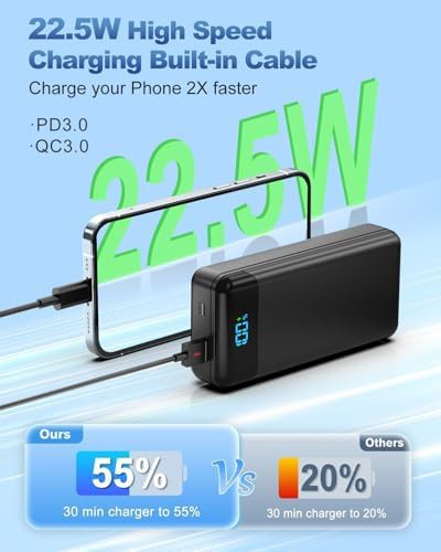 Portable charger with reinforced built-in cables — photo 5